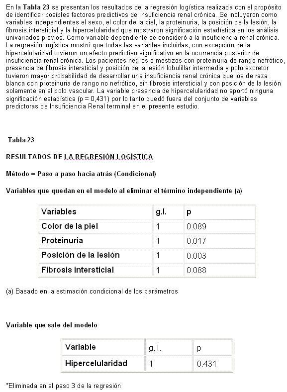 Tabla 23 - <div style=