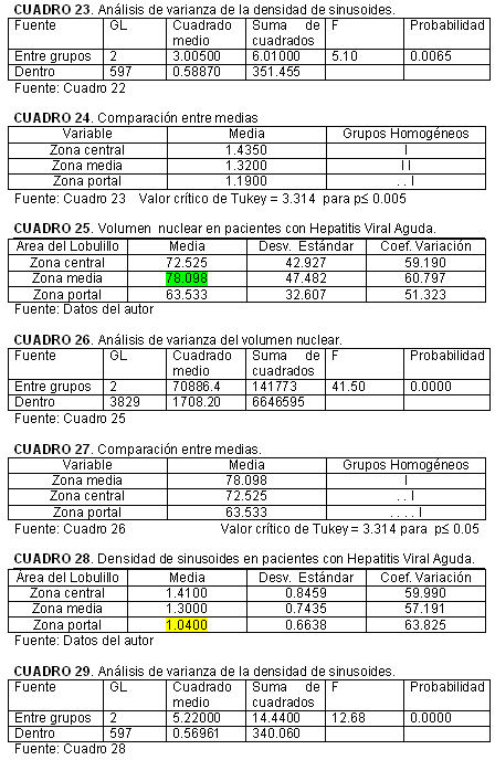 Resultados_07 - <div style=