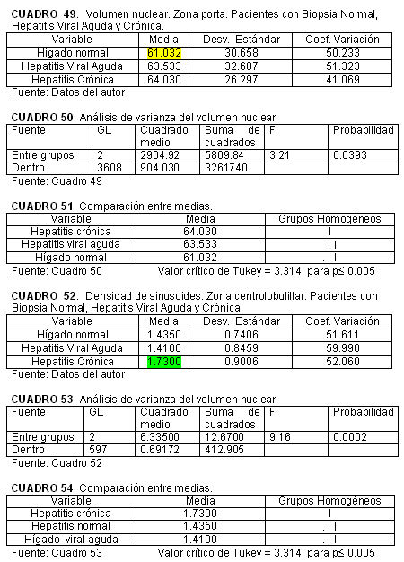 Resultados_11 - 