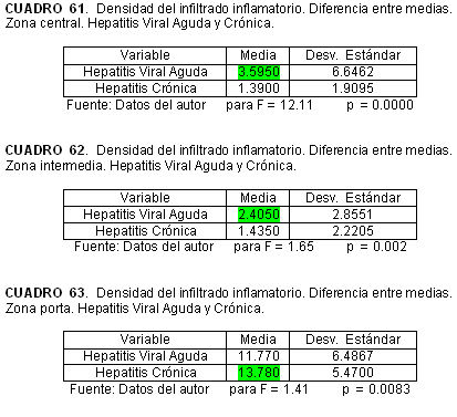 Resultados_13 - 